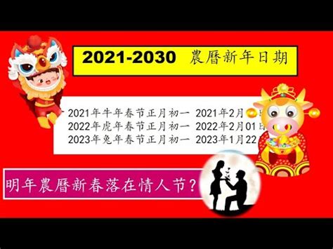 2021 什麼年